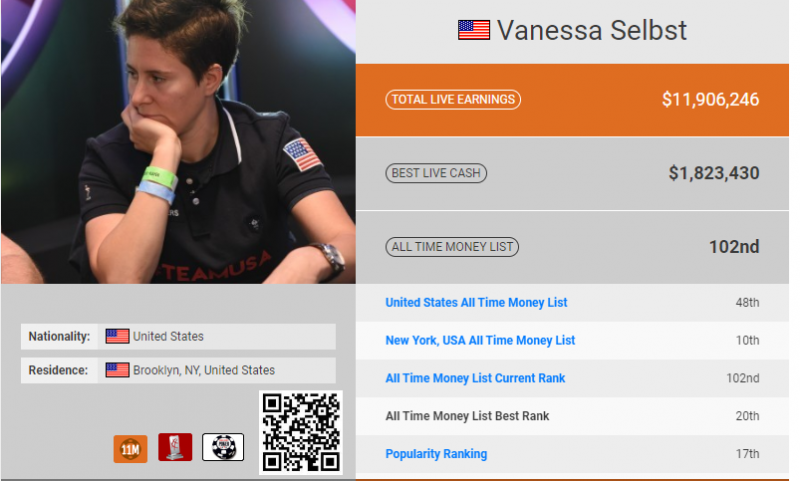 【WPT扑克】女鲨鱼Vanessa Selbst本色出演热门美剧《亿万》，精彩抢先看