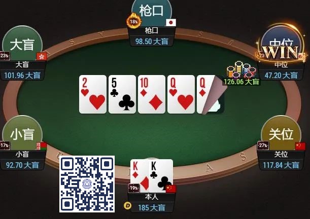 【WPT扑克】牌局分析：这个KK哎，丢了吧