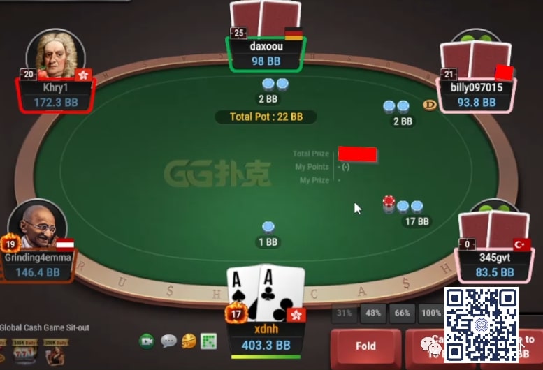 【WPT扑克】牌局分析：当AA遇到超大的3B挤压