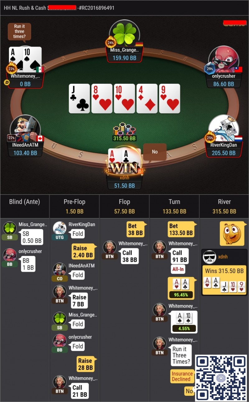 【WPT扑克】牌局分析：NL10练习场伸头一刀，缩头也是一刀