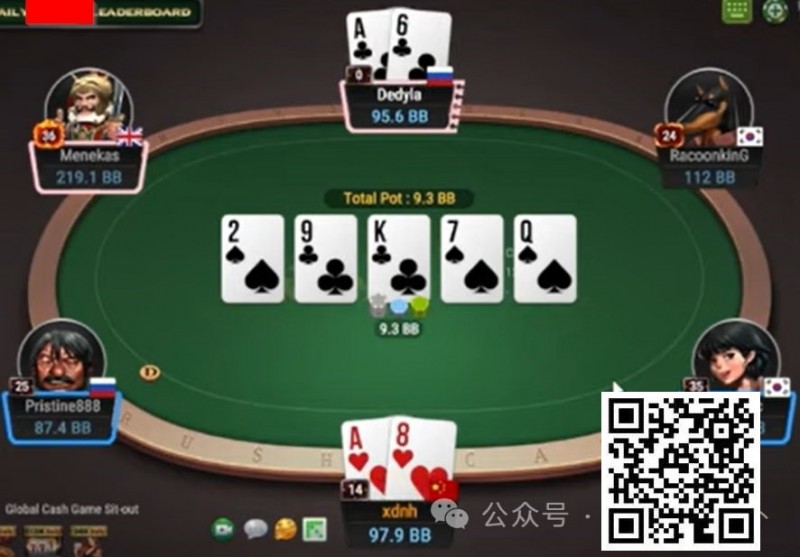 【WPT扑克】牌局分析：小底池也有技术含量