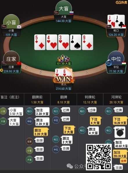 【WPT扑克】牌局分析：顶set河牌面对3bet allin应该支付吗？