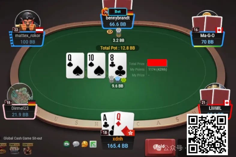 【WPT扑克】牌局分析：多人池TPTK要不要cbet？