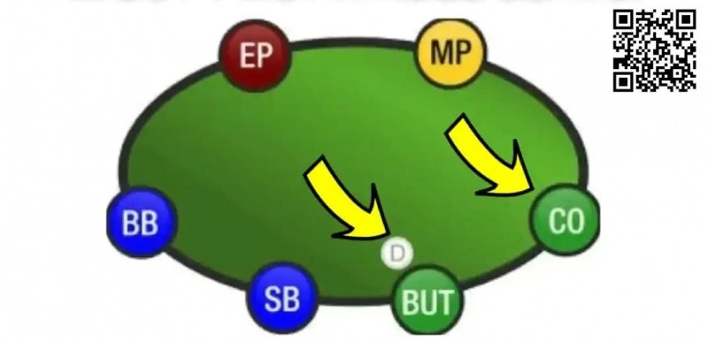 【WPT扑克】玩法：这5手牌超赚的，很多人居然不敢玩