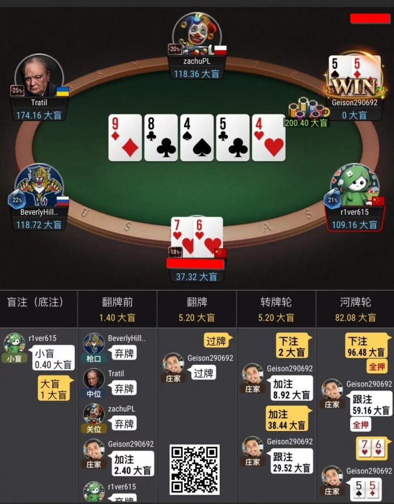 【WPT扑克】牌局分析：转牌3bet size的探讨