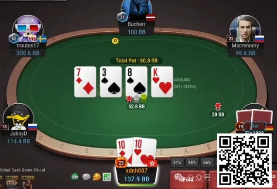 【WPT扑克】牌局分析：高难度3bet多人底池