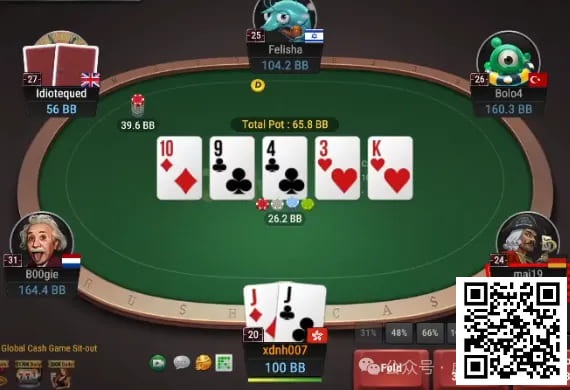 【WPT扑克】牌局分析：你是想让我call还是让我fold？