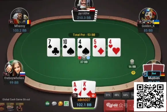 【WPT扑克】牌局分析：3bet底池A High抓bluff