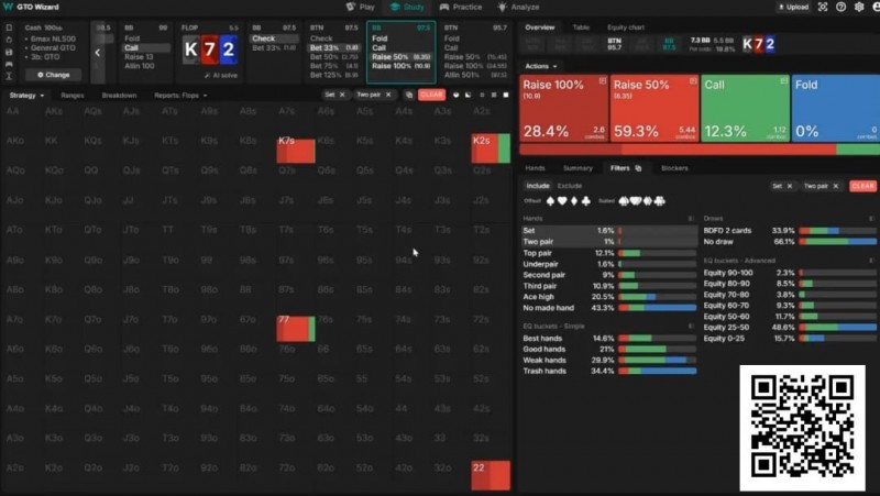 【WPT扑克】玩牌课堂｜90%低级别玩家都在犯的3个错误