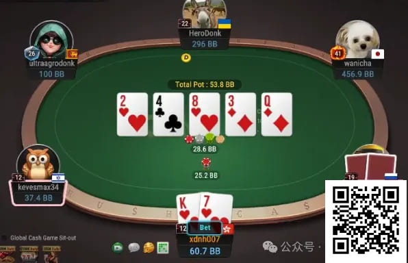 【WPT扑克】牌局分析：所以买花miss要不要bluff？